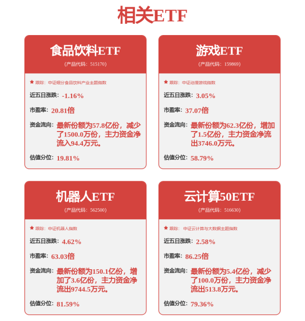 上证速配 和讯投顾黄儒琛：盘面节奏超预期且操作难度较大，避免盲目追涨