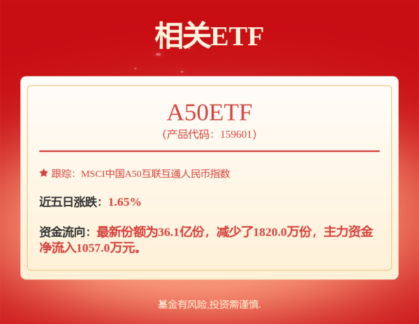 宏益配资 坦克品牌销量罕见下滑，长城汽车如何守擂？