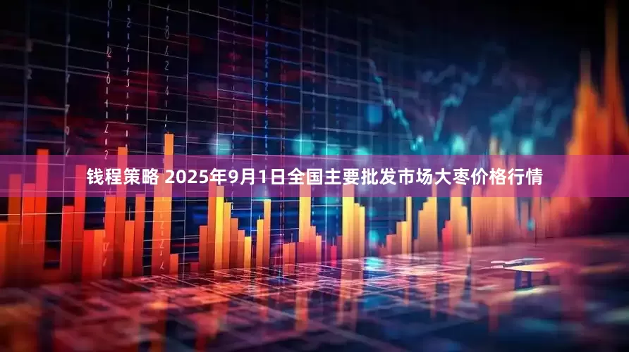 钱程策略 2025年9月1日全国主要批发市场大枣价格行情