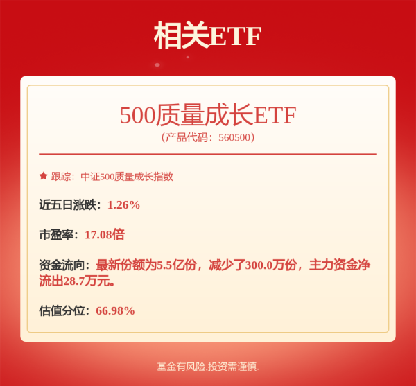 金顶配资 煤炭行业周报：焦煤期货大涨和动力煤去库，否极泰来重视煤炭配置